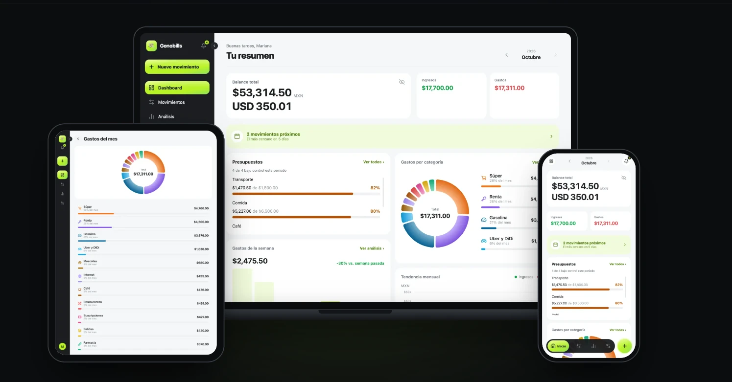 Your finances, in order